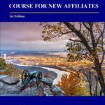 Marketing for Dummies 2025