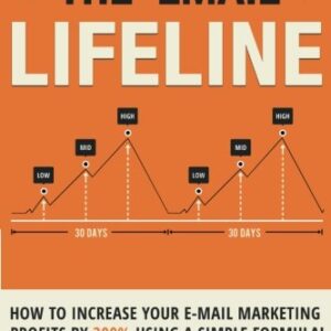 The Email Lifeline: How To Increase Your Email Marketing Profits By 300% Using A Simple Formula