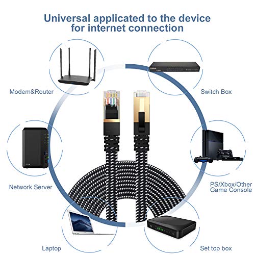 DanYee Cat 8 Ethernet Cable, Nylon Braided 33ft CAT8 High Speed Professional Gold Plated Plug STP Wires CAT 8 RJ45 Ethernet Cable 3ft 10ft 16ft 26ft 33ft 50ft 66ft 100ft(Black 33ft) - Image 3