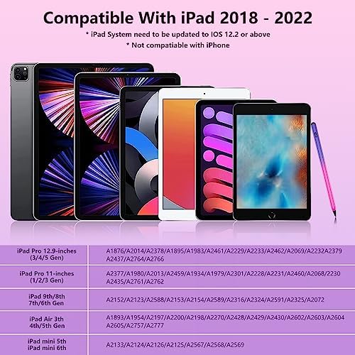 Gradient Color Stylus Pen for iPad 2018-2022 with 5 Extra Tips, Apple Pen for iPad 10th/9th/8th/7th/6th Gen, iPad Pencil for iPad Pro 11/12.9 inch, iPad Air 5th/4th/3th Gen, iPad Mini 6th/5th Gen - Image 2