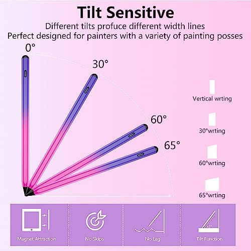 Gradient Color Stylus Pen for iPad 2018-2022 with 5 Extra Tips, Apple Pen for iPad 10th/9th/8th/7th/6th Gen, iPad Pencil for iPad Pro 11/12.9 inch, iPad Air 5th/4th/3th Gen, iPad Mini 6th/5th Gen - Image 5