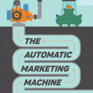 The Automatic Marketing Machine