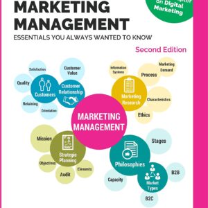 Marketing Management Essentials You Always Wanted To Know (Second Edition) (Self-Learning Management Series)